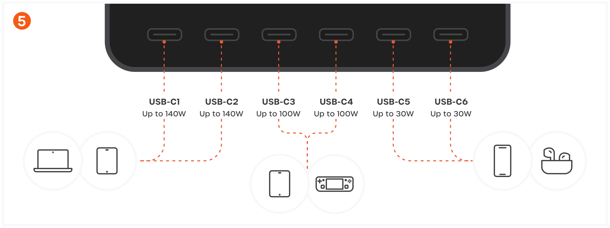 ChargeView™ 240W Desktop Charger (ST-C6CV240C-US) Quick Start Guide, Install & connect step 5: Connect Your Devices