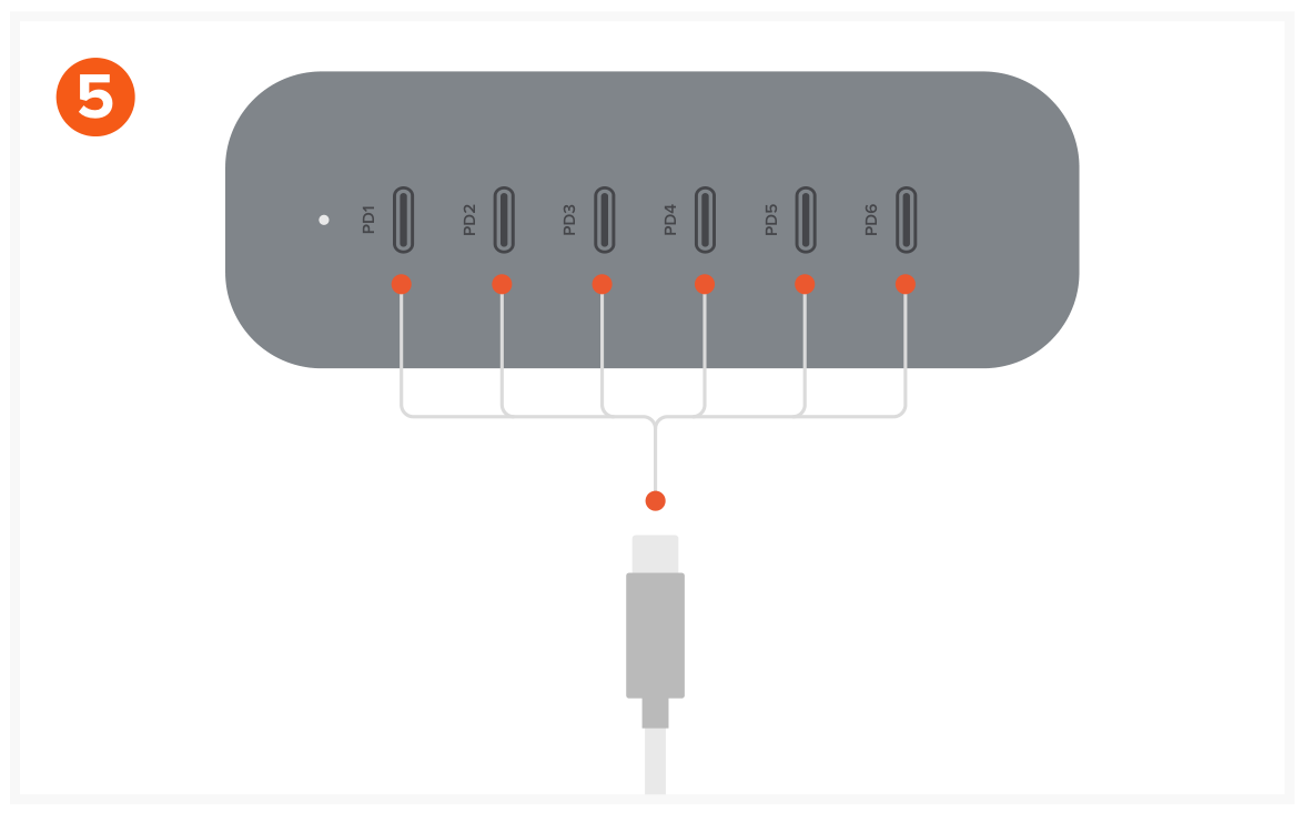 200W USB-C 6-Port PD GaN Charger (ST-C200GM-US) Quick Start Guide, Setup steps step 5: Plug in cables (sold separately) to the charger's USB-C PD ports.