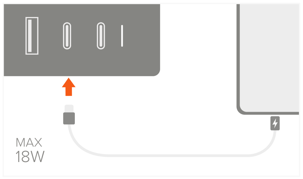 108W Pro USB-C PD Desktop Charger (ST-TC108WM) Quick Start Guide step 4: Connect a Type-C smartphone or tablet to the second USB-C PD port.