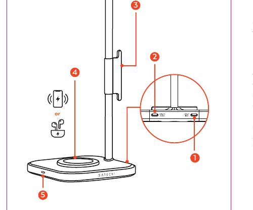 Labeled diagram of the Satechi 2-in-1 Headphone Stand with Wireless Charger showing all 5 numbered parts