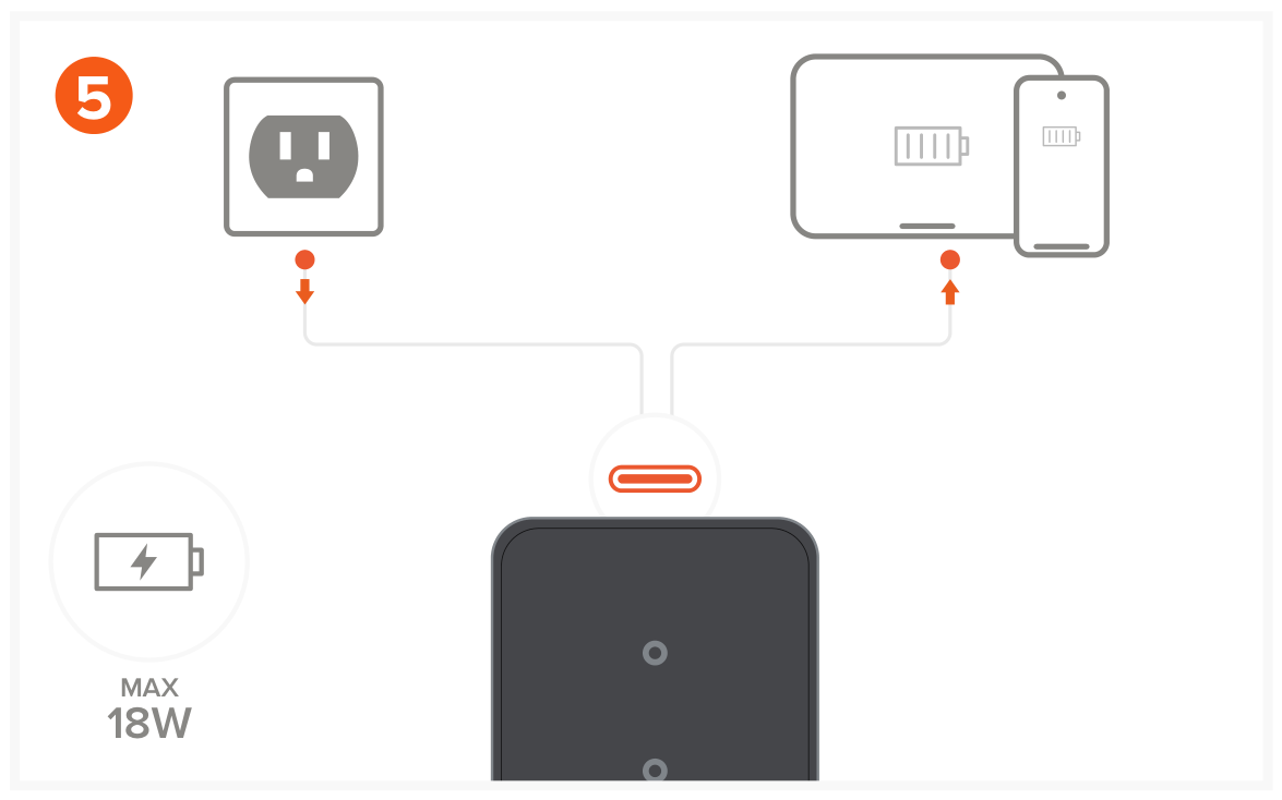 Duo Wireless Charger Power Stand (ST-UCDWPBSM) Quick Start Guide, Setup steps step 5: Use the USB-C port to recharge the power bank or power Type-C tablets/smartphones.