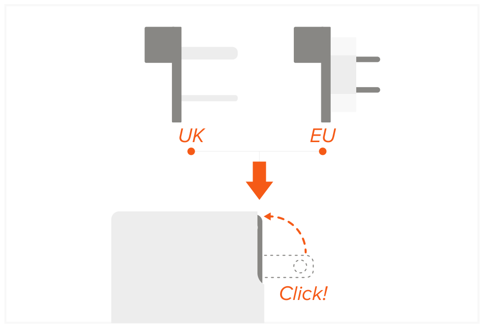Switching to an EU or UK plug adapter