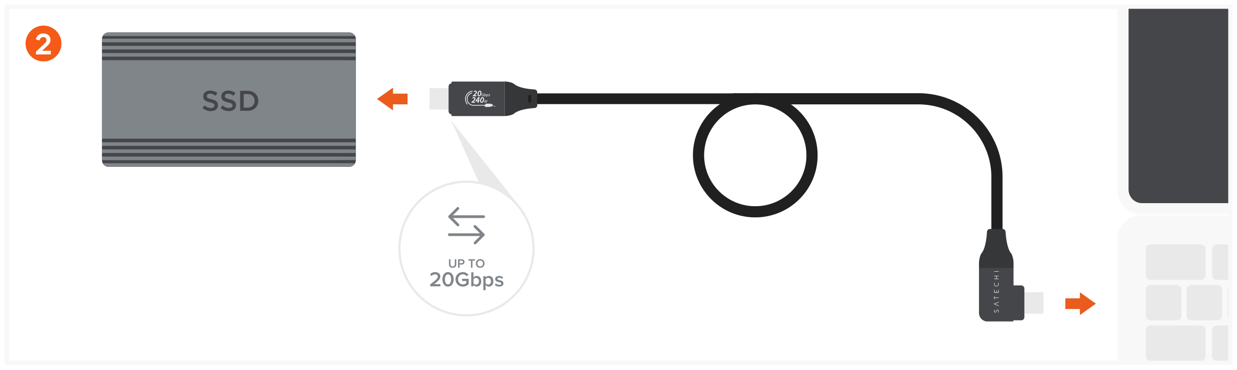 Right-Angle USB-C to USB-C Data & Charge Cable (AP-YCR100K) Quick Start Guide step 2: Connect the Cable to the USB-C port on your compatible host device for fast data transfer speeds up to 20Gbps 