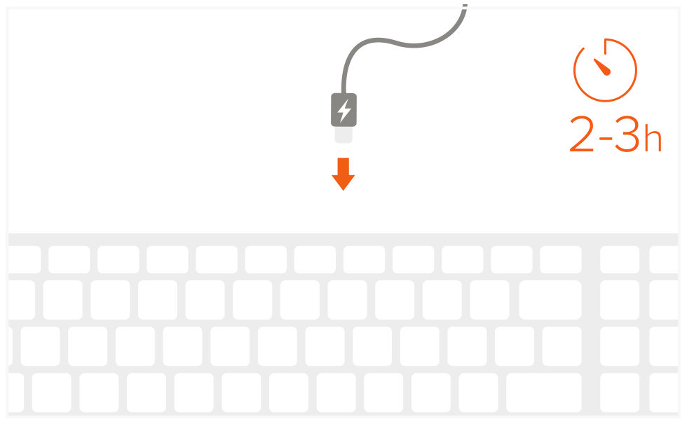 Slim X2 Bluetooth Backlit Keyboard (ST-BTSX2M) Quick Start Guide step 4: To recharge, connect the keyboard to a powered USB-C port using the included cable. Charge for 2-3 h