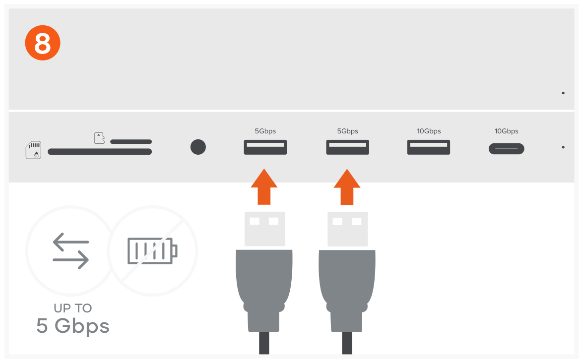Stand & Hub for Mac Mini / Studio with NVMe SSD Enclosure (ST-GMMSHS) Quick Start Guide step 8: Use two USB-A ports for data transfer – up to 5 Gbps.