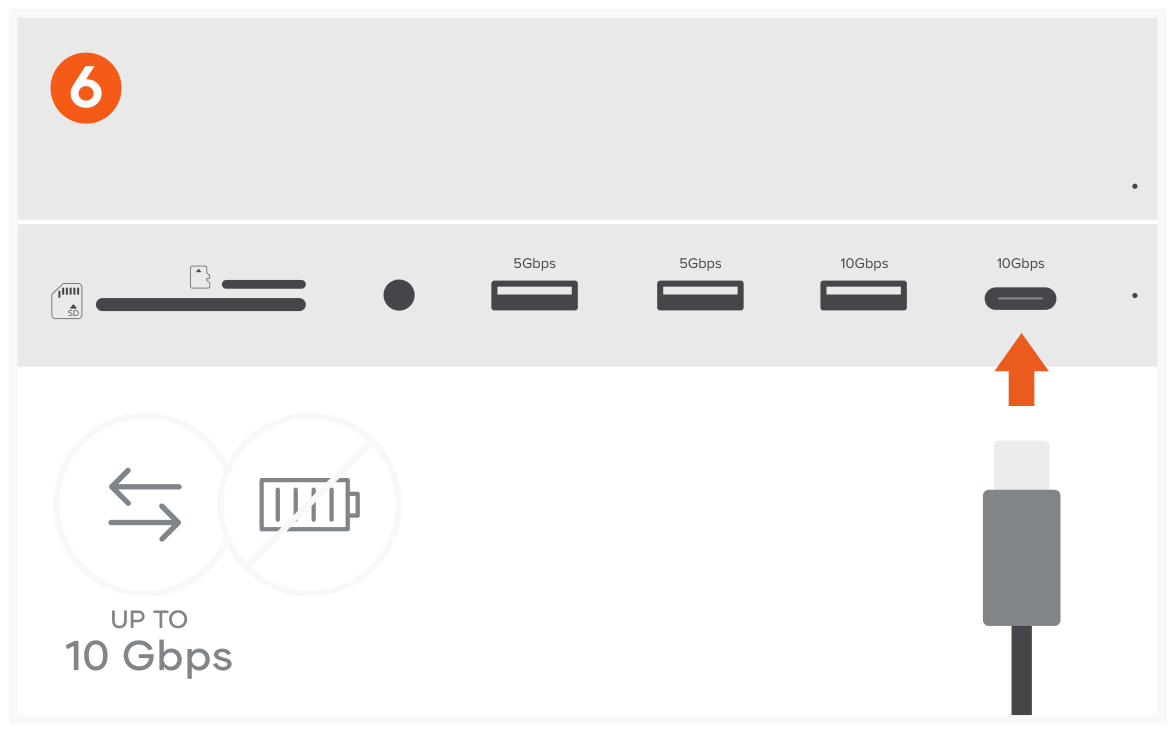 Stand & Hub for Mac Mini / Studio with NVMe SSD Enclosure (ST-GMMSHS) Quick Start Guide step 6: Use the USB-C port for data transfer – up to 10 Gbps.