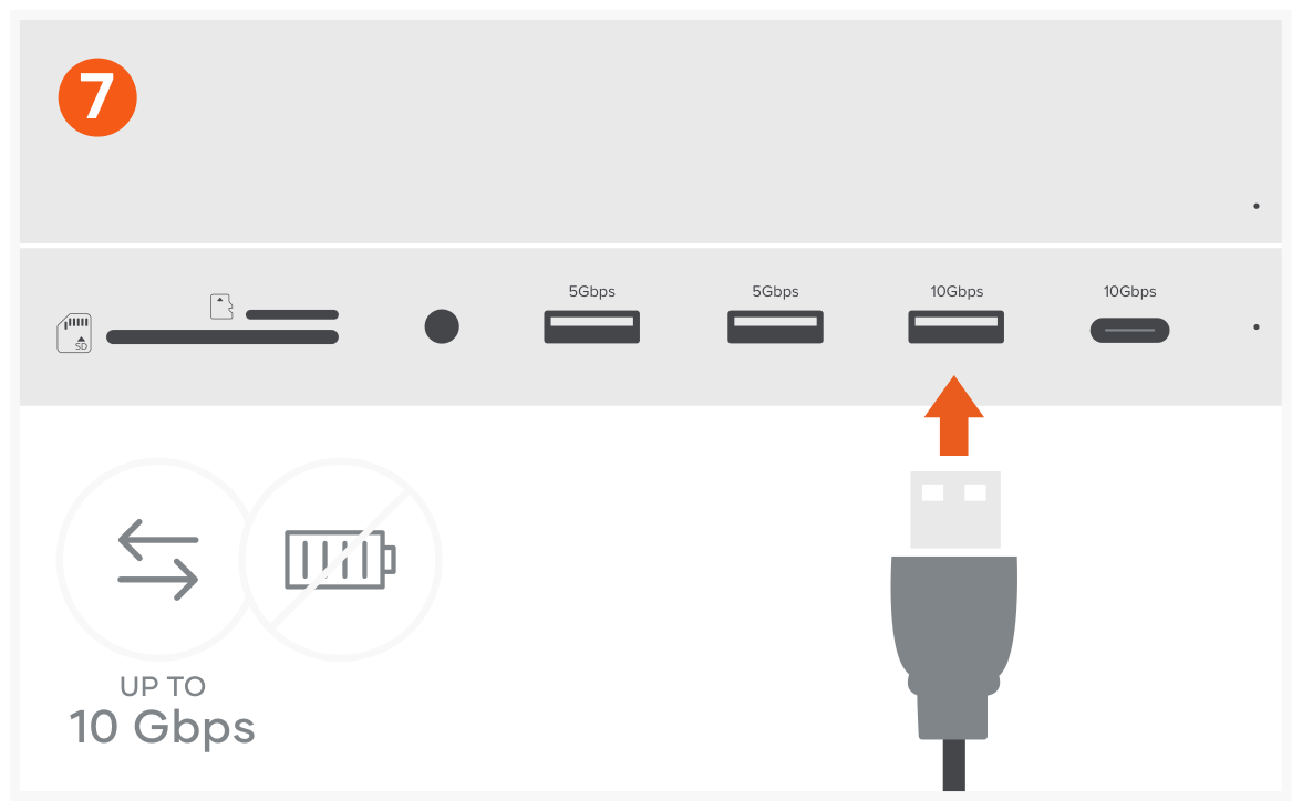 Stand & Hub for Mac Mini / Studio with NVMe SSD Enclosure (ST-GMMSHS) Quick Start Guide step 7: Use the right USB-A port for data transfer – up to 10 Gbps.