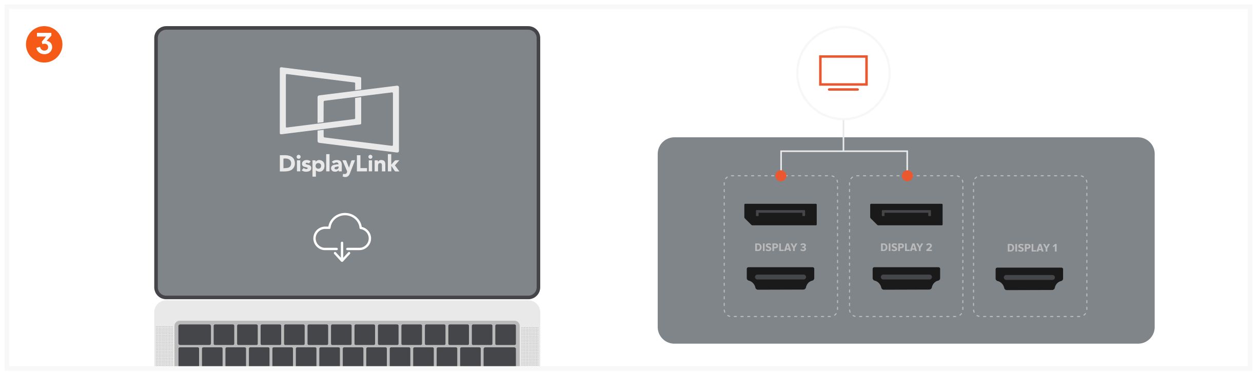 Triple 4K Display Docking Station (ST-D4KTM-US / -EU / -UK / -AU) Quick Start Guide step 3: Download and Install DisplayLink Software on your host device: