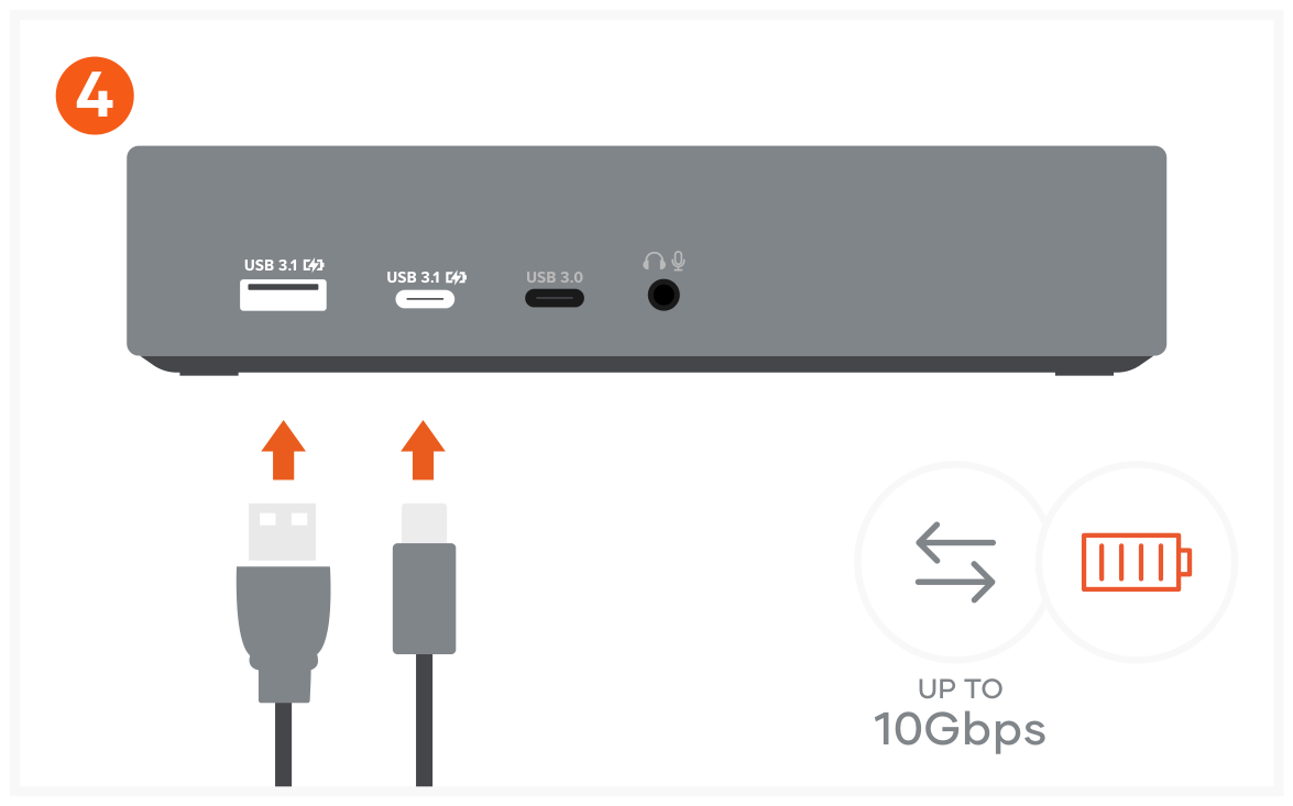 Triple 4K Display Docking Station (ST-D4KTM-US / -EU / -UK / -AU) Quick Start Guide step 4: Use the USB-A and USB-C 3.1 ports for fast charging and transfers – up to 10Gbps.