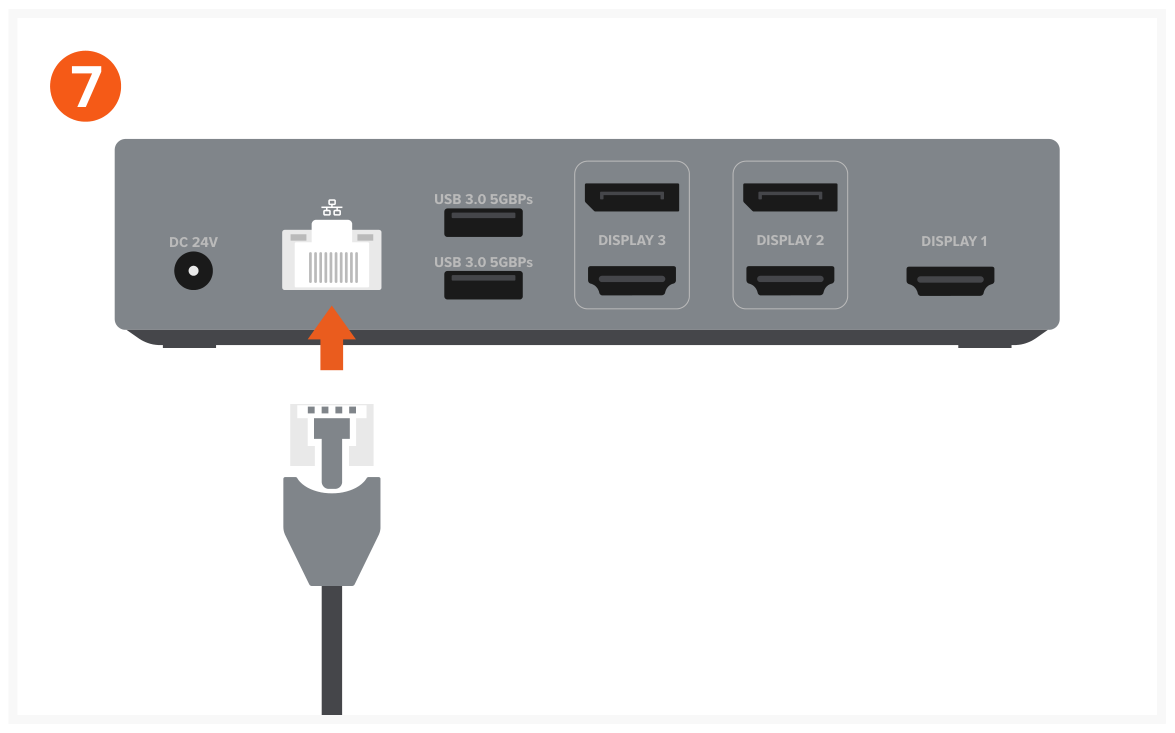 Triple 4K Display Docking Station (ST-D4KTM-US / -EU / -UK / -AU) Quick Start Guide step 7: Connect an RJ45 Ethernet cable to the dock’s Gigabit Ethernet port.