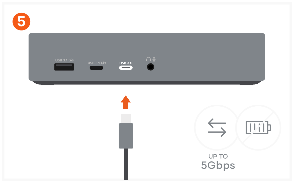 Triple 4K Display Docking Station (ST-D4KTM-US / -EU / -UK / -AU) Quick Start Guide step 5: Use the USB-C data port – up to 5Gbps.