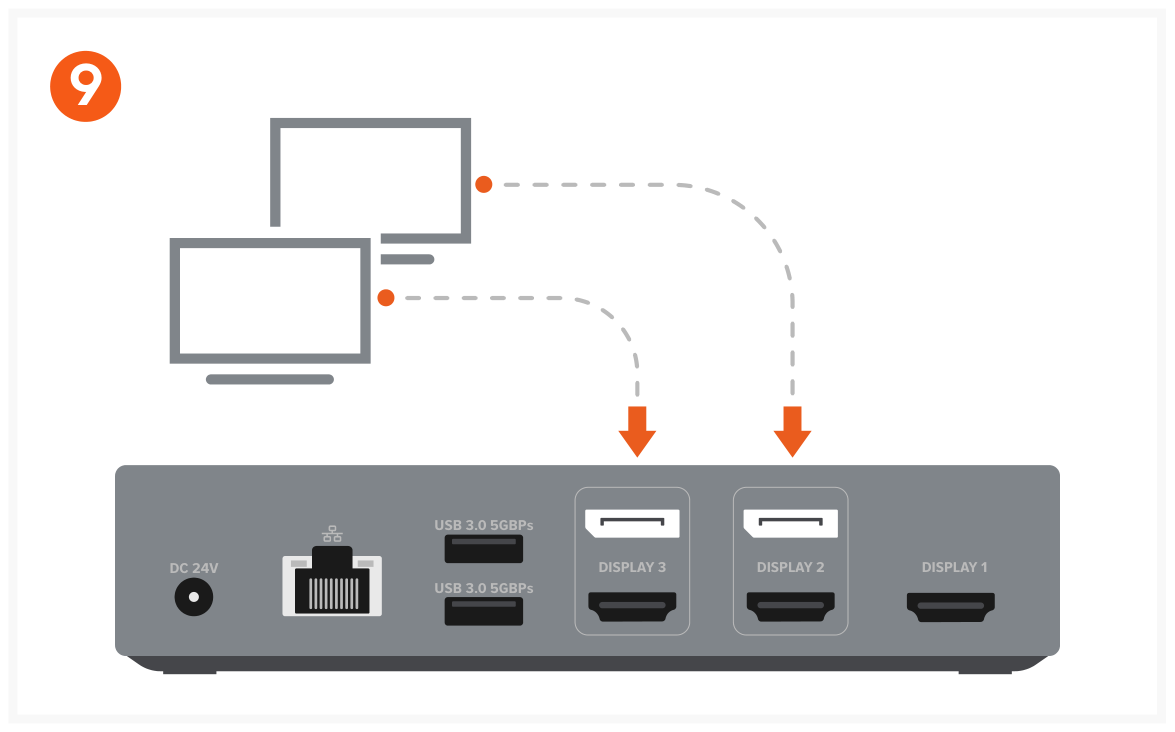 Triple 4K Display Docking Station (ST-D4KTM-US / -EU / -UK / -AU) Quick Start Guide step 9: Use DisplayPort cables to connect up to two DisplayPort-enabled monitors using DisplayLink.