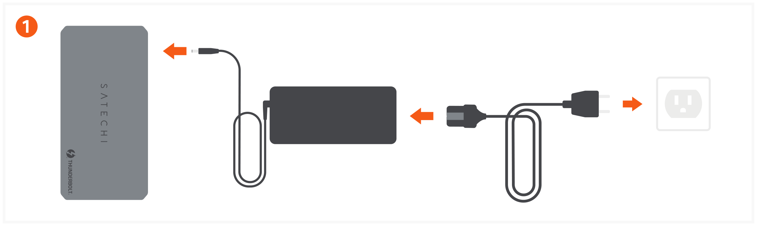 Thunderbolt 4 Dock with DisplayLink (ST-DT4MDM-US / -EU) Quick Start Guide step 1: Connect included 180W power supply to the Docking Station.