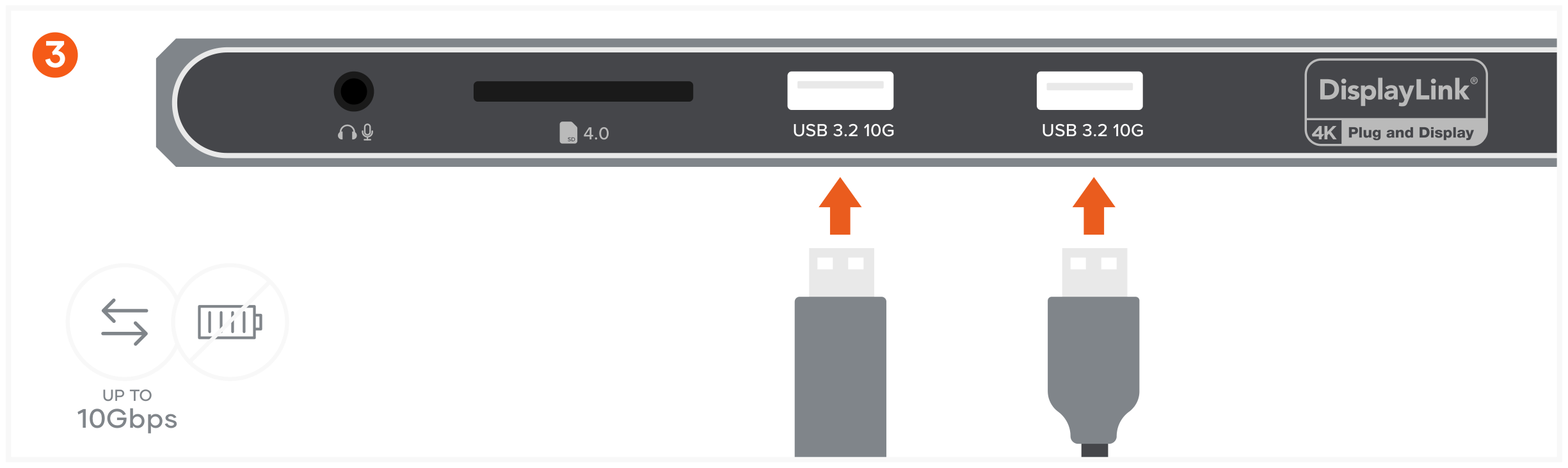 Thunderbolt 4 Dock with DisplayLink (ST-DT4MDM-US / -EU) Quick Start Guide step 3: Use the two USB-A 3.2 Gen 2 data ports for fast data transfers & file backups.