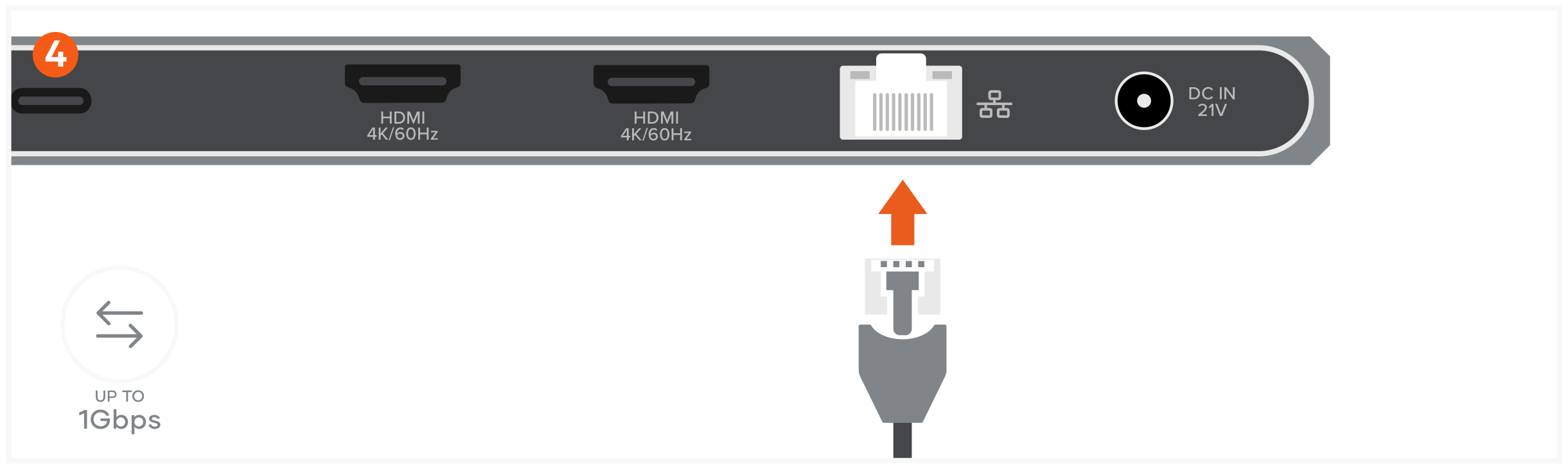 Thunderbolt 4 Dock with DisplayLink (ST-DT4MDM-US / -EU) Quick Start Guide step 4: Connect an RJ45 Ethernet cable to the Dock’s Gigabit Ethernet port.