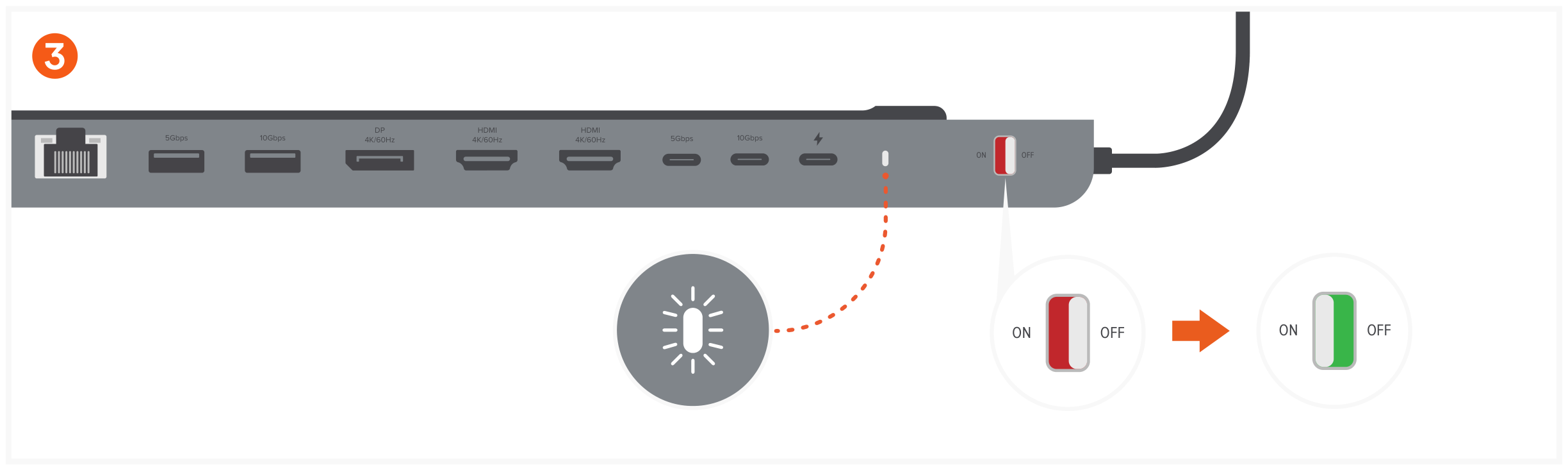 Dual Dock Stand - Docking Station with NVMe SSD Enclosure (ST-DDSM) Quick Start Guide step 3: Slide the power switch to the left from red to green in order to turn on the Dock.