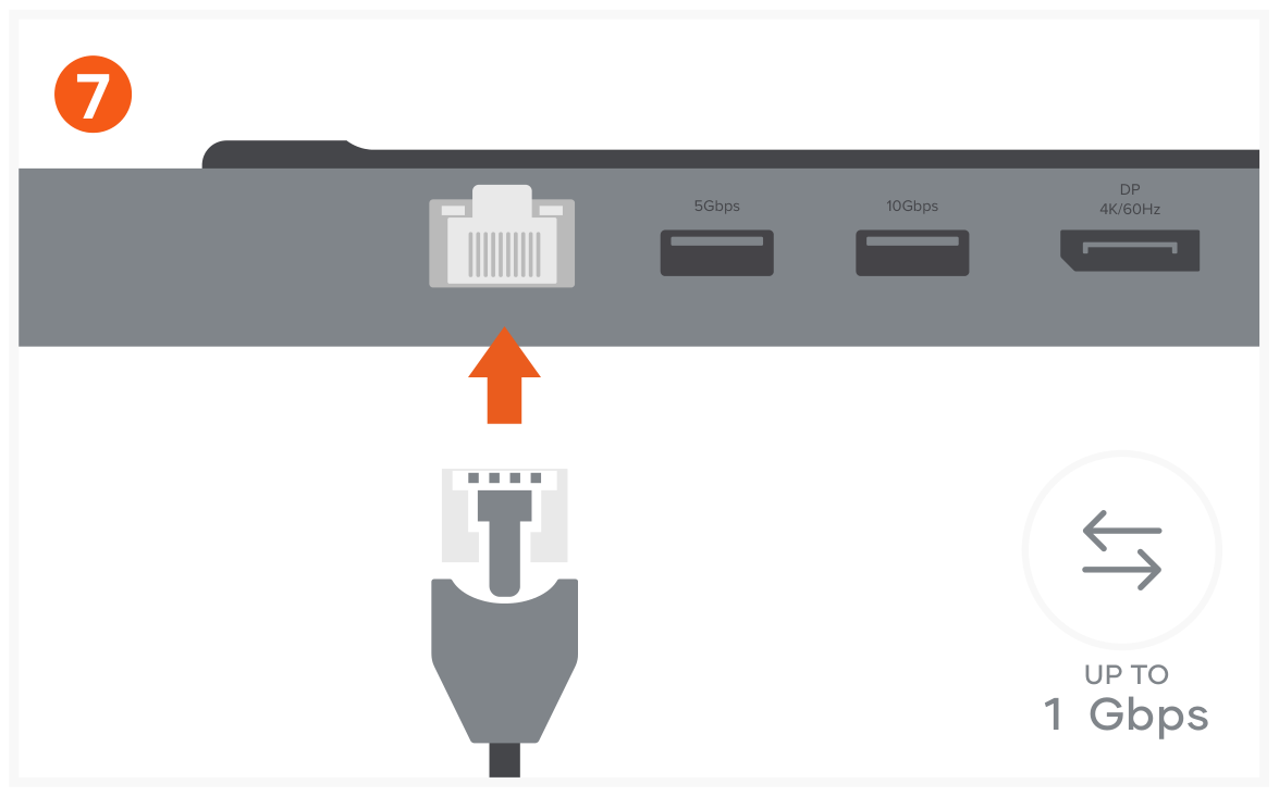 Dual Dock Stand - Docking Station with NVMe SSD Enclosure (ST-DDSM) Quick Start Guide step 7: Connect an RJ45 Ethernet cable to the dock’s Gigabit Ethernet port.