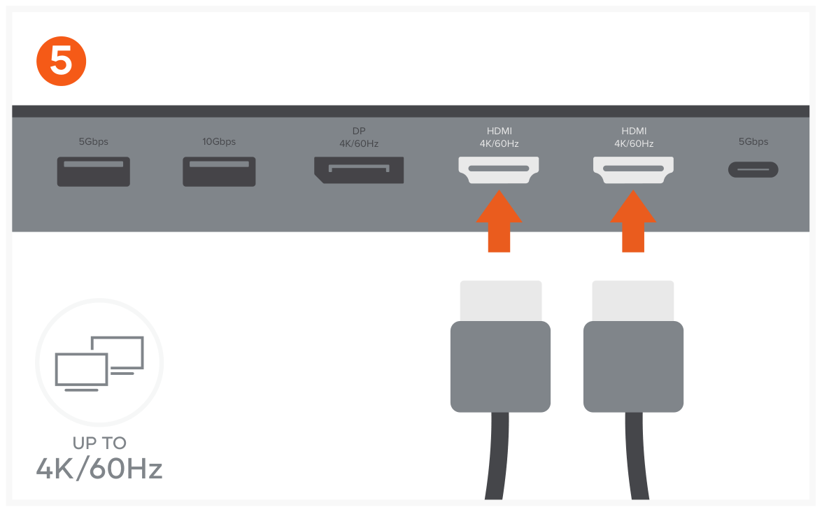Dual Dock Stand - Docking Station with NVMe SSD Enclosure (ST-DDSM) Quick Start Guide step 5: Use HDMI cables to connect up to two HDMI-enabled monitors.