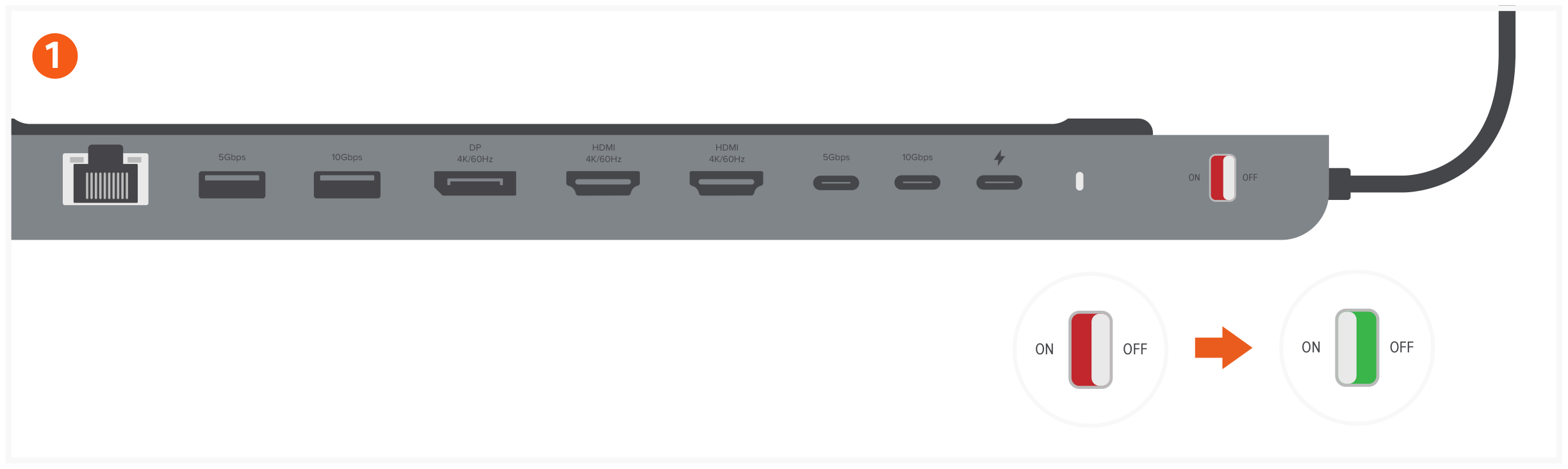 Dual Dock Stand - Docking Station with NVMe SSD Enclosure (ST-DDSM) Quick Start Guide step 10: Slide the power switch to the left from red to green in order to turn on the Dock.