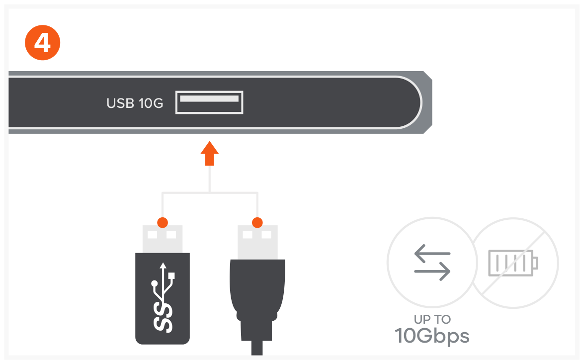 Thunderbolt 4 Slim Hub Pro (ST-HT4SHM-US / -EU) Quick Start Guide step 4: USB 3.2 Gen 2 port allows for transfer data at up to 10Gbps speed.