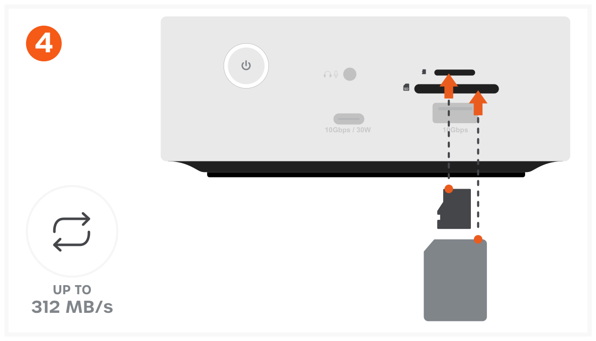 Thunderbolt 5 CubeDock™ with SSD Enclosure (ST-DT5CES-US / -EU / -AU) Quick Start Guide step 4: SD and Micro SD card readers support the UHS-II spec and speeds up to 312 MB/s. Supports UHS-I cards at UHS-I 