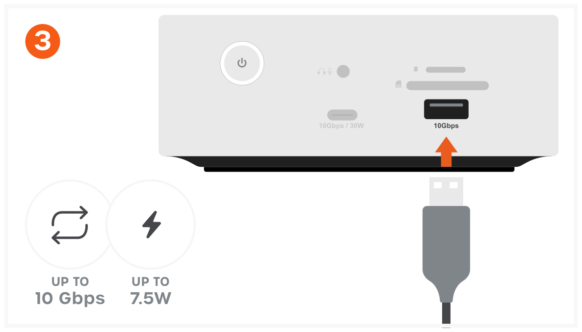 Thunderbolt 5 CubeDock™ with SSD Enclosure (ST-DT5CES-US / -EU / -AU) Quick Start Guide step 3: USB-A 3.2 Gen 2 Port supports up to 10 Gbps data transfer speeds and up to 7.5W charging. Best for charging sm
