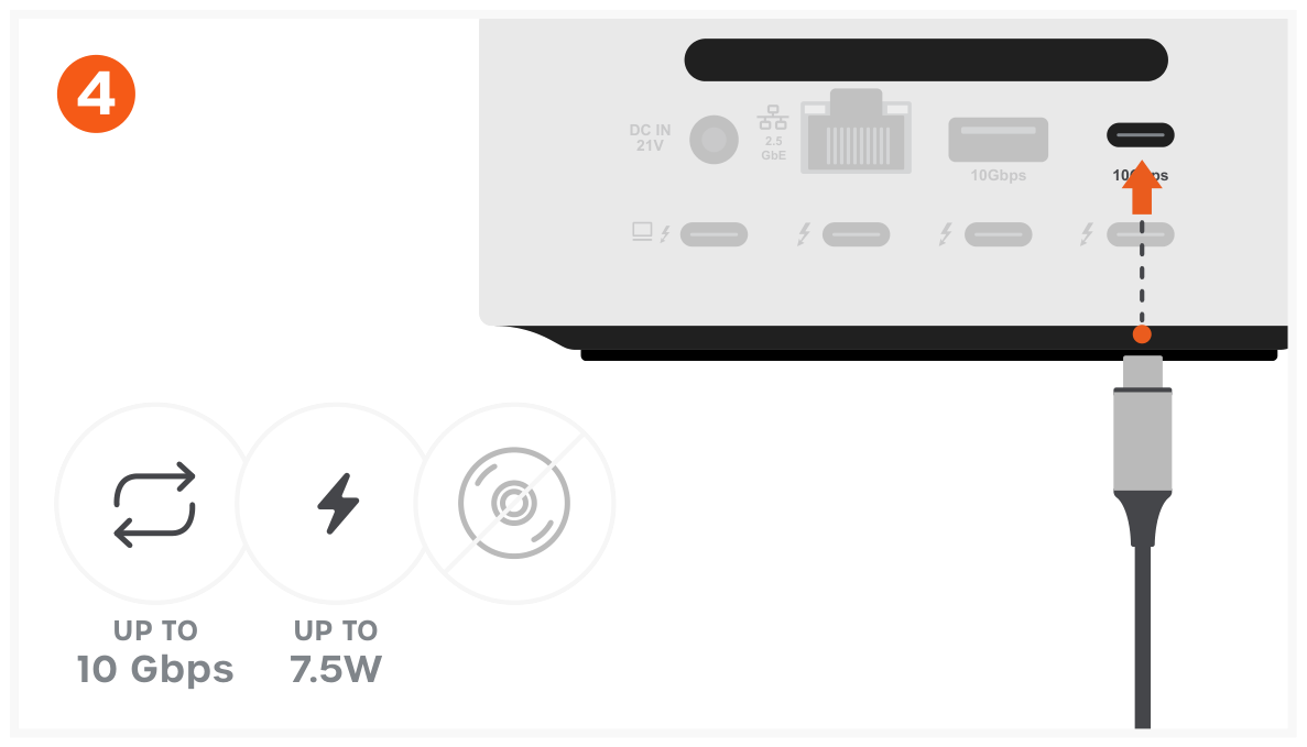 Thunderbolt 5 CubeDock™ with SSD Enclosure (ST-DT5CES-US / -EU / -AU) Quick Start Guide step 4: USB-C Port supports data transfer (10 Gbps) and charging (7.5W). Does not support disc readers, including the 