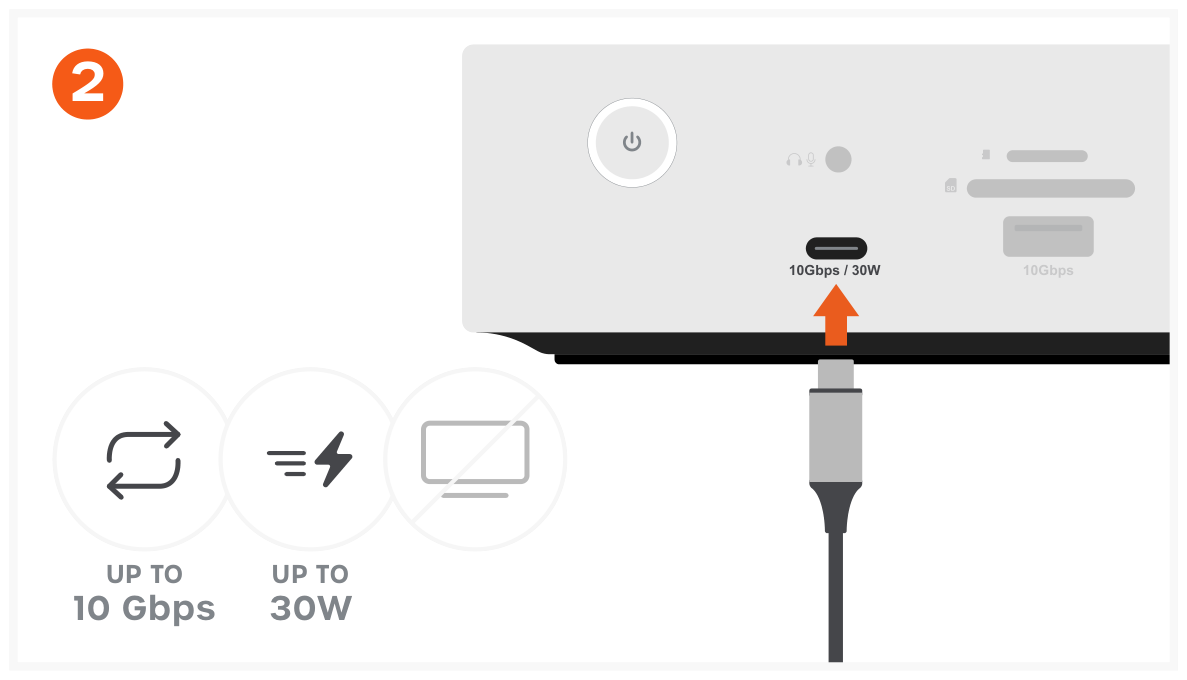 Thunderbolt 5 CubeDock™ with SSD Enclosure (ST-DT5CES-US / -EU / -AU) Quick Start Guide step 2: USB-C 3.2 Gen 2 Port supports up to 10 Gbps data transfer speeds and up to 30W charging. Will charge most smar