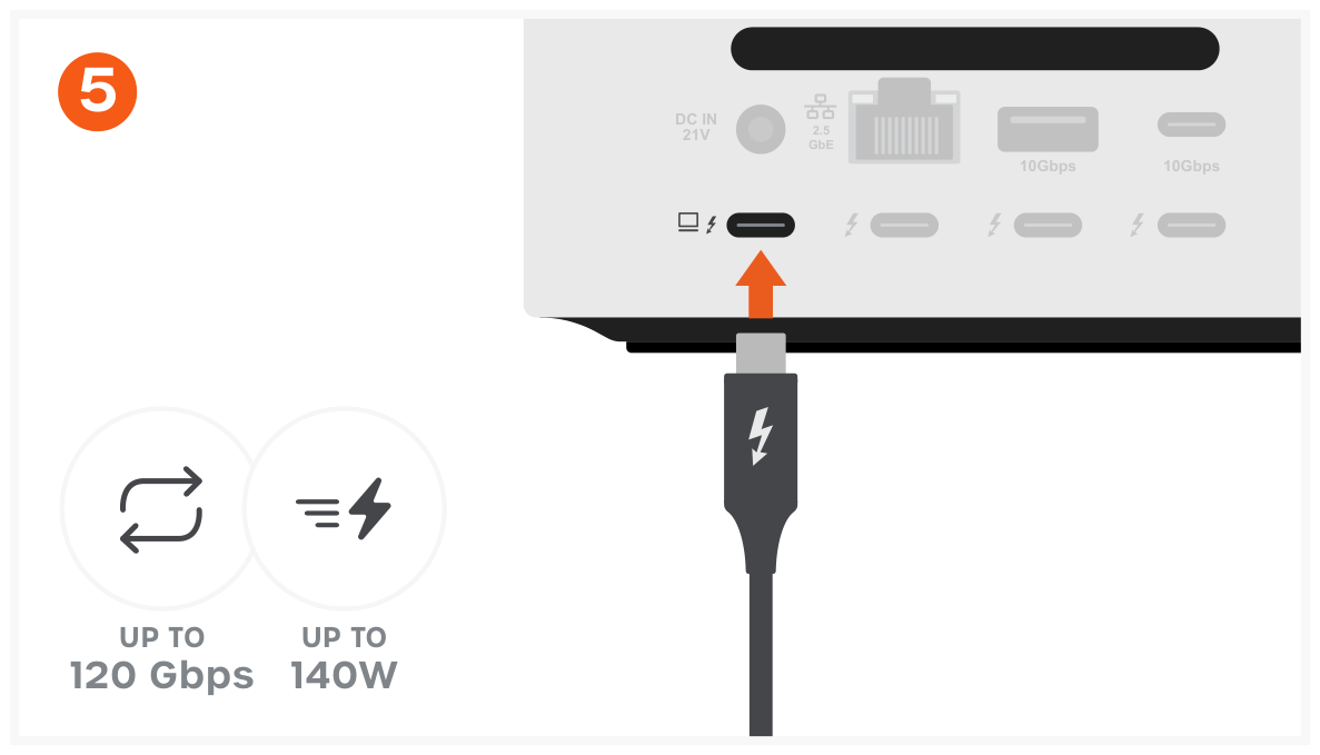 Thunderbolt 5 CubeDock™ with SSD Enclosure (ST-DT5CES-US / -EU / -AU) Quick Start Guide step 5: Thunderbolt 5 Host Port supports up to 120Gbps data transfer and up to 140W passthrough charging. A Thunderbol