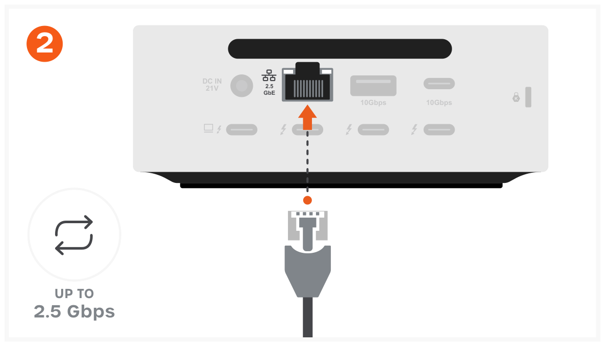 Thunderbolt 5 CubeDock™ with SSD Enclosure (ST-DT5CES-US / -EU / -AU) Quick Start Guide step 2: Ethernet Port supports a 2.5G Ethernet connection*. Ethernet LED indicators: 2.5G – LED 1: Yellow Blink | LED 