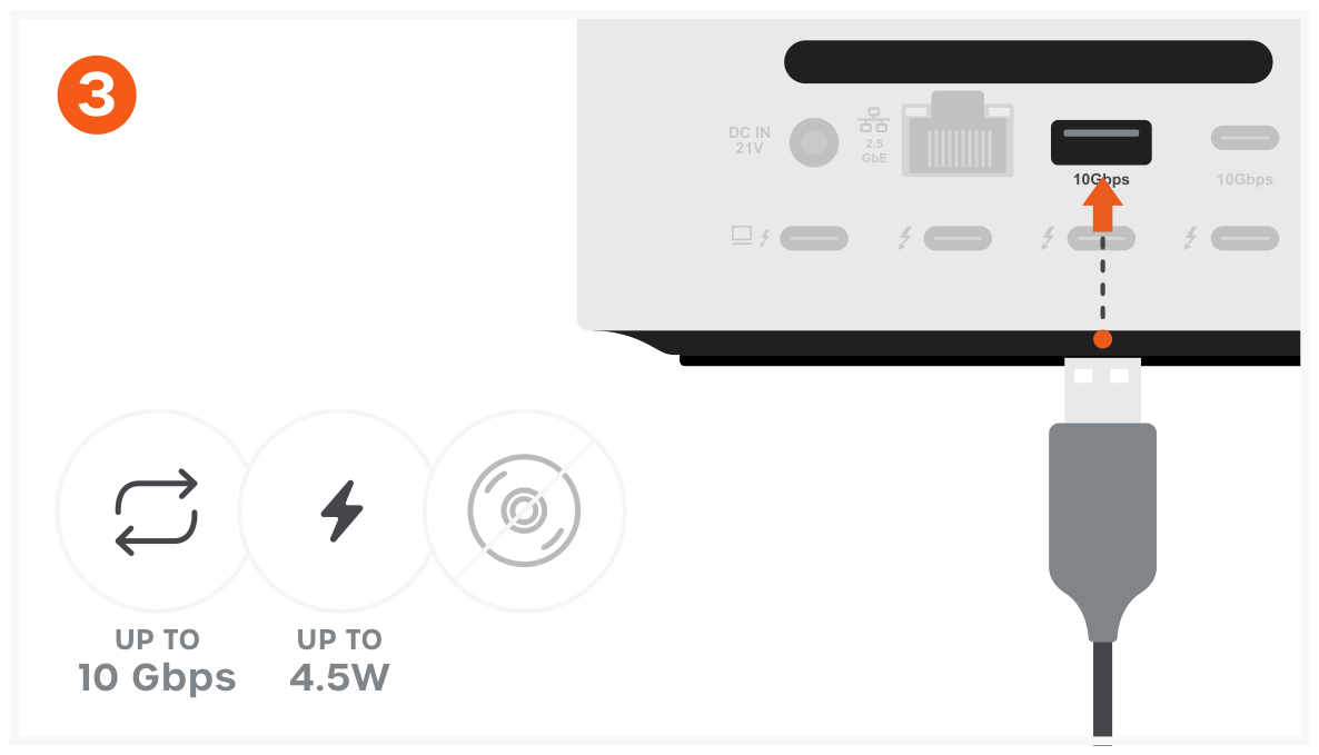 Thunderbolt 5 CubeDock™ with SSD Enclosure (ST-DT5CES-US / -EU / -AU) Quick Start Guide step 3: USB-A Port supports data transfer (10 Gbps) and charging (4.5W). Does not support disc readers, including the 