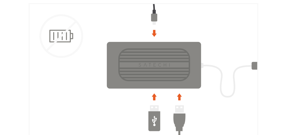 USB-C Multiport MX Adapter (ST-UCMXAM) Quick Start Guide step 5: Use the USB-C and two USB-A 3.0 ports for data transfer and file backup – up to 5 Gbps each.