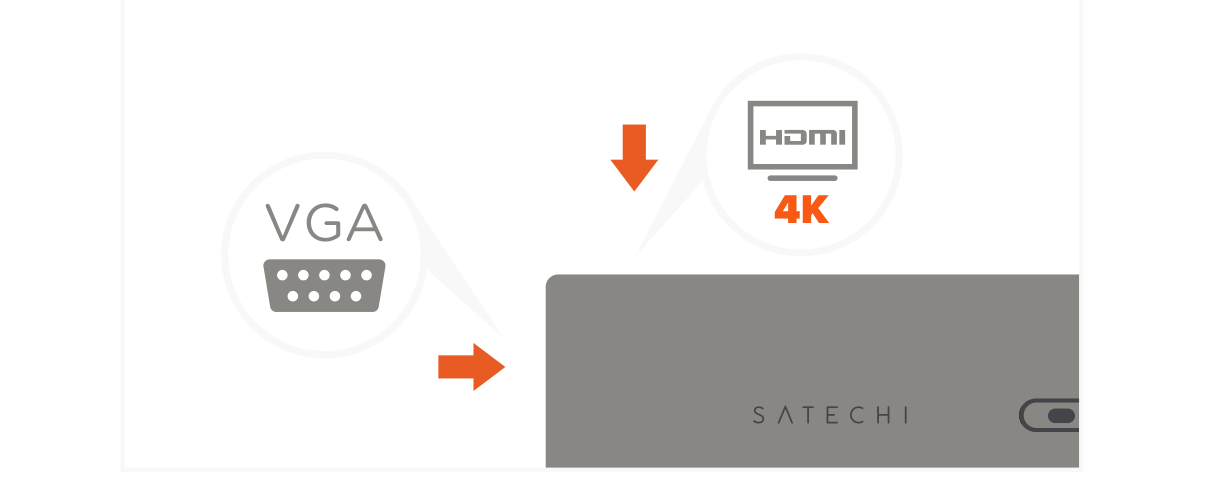 USB-C On-the-Go Multiport Adapter (ST-UCMBAM ST-UCMBAK) Quick Start Guide step 4: Connect a direct HDMI or VGA cable to its respective port on the adapter to output display.