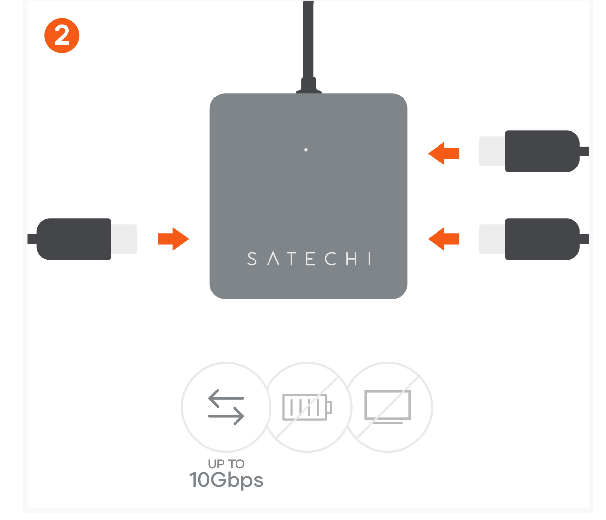4-Port USB-C Hub with Power Delivery (ST-H4CPDM) Quick Start Guide step 2: Connect up to 3 USB-C devices for fast data transfers or backups – up to 10Gbps each.