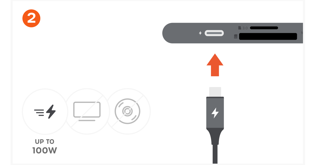 6-in-1 USB-C Slim Multiport Adapter (ST-P6SM ST-P6SS ST-P6SK) Quick Start Guide step 2: Connect a USB-C charging cable to the adapter’s USB-C PD port (up to 100W; 15W used for operation). Does not s