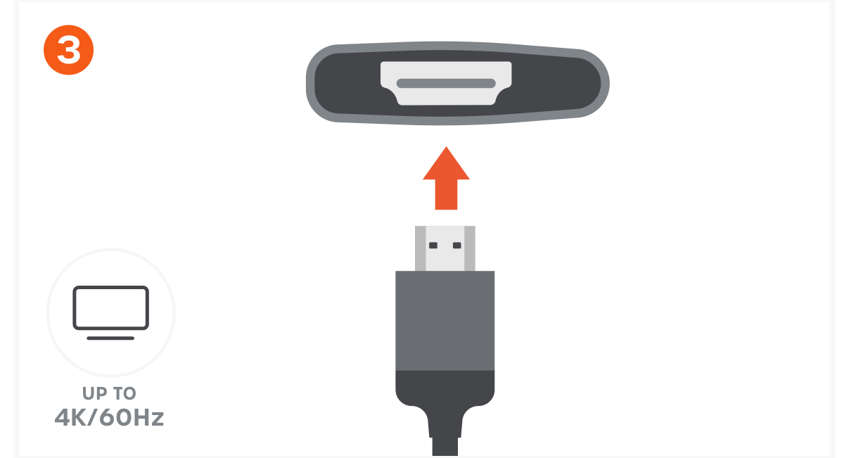 6-in-1 USB-C Slim Multiport Adapter (ST-P6SM ST-P6SS ST-P6SK) Quick Start Guide step 3: Connect an HDMI cable from the adapter to a 4K-compatible display. Up to 4K at 60Hz. Only supports direct HDMI