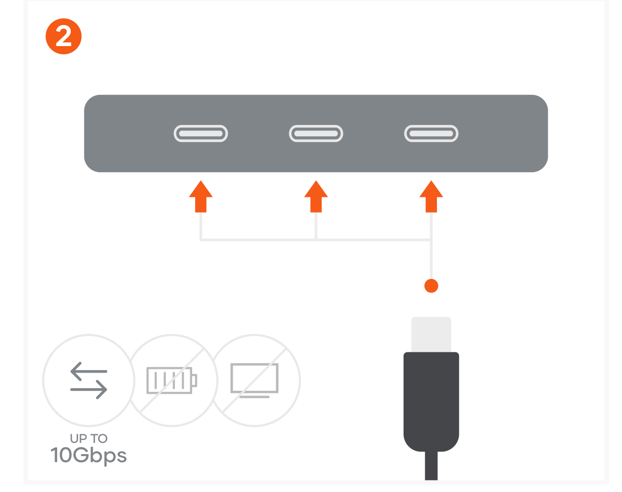 4-In-1 USB-C Hub With 2.5 Gigabit Ethernet (ST-H3C25EM) Quick Start Guide step 2: Use the 3 USB-C 3.2 Gen 2 data ports for fast transfers and file backups – up to 10Gbps each.
