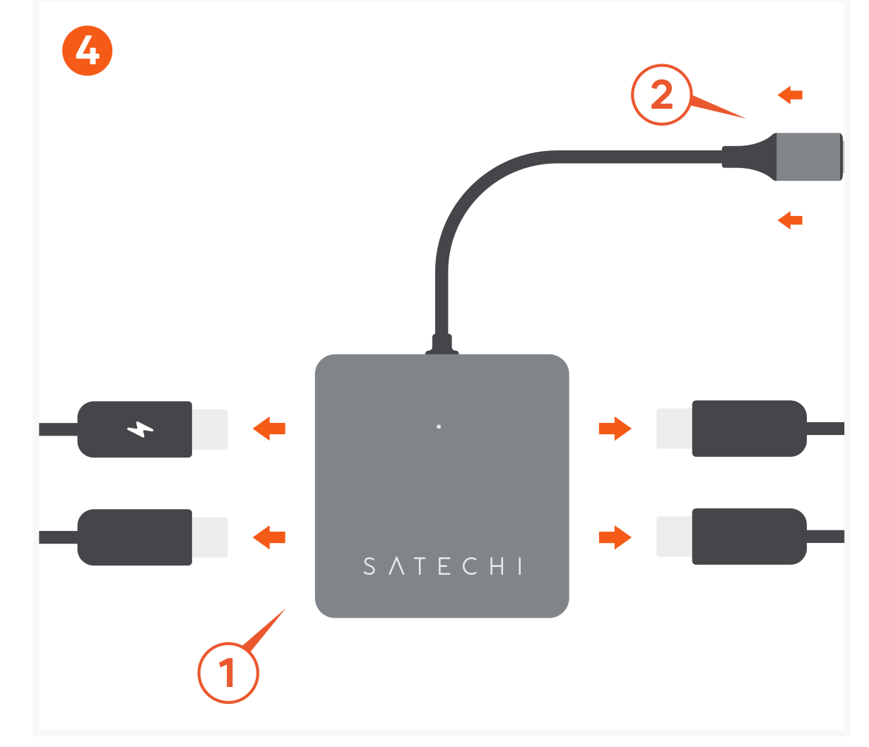 4-Port USB-C Hub with Power Delivery (ST-H4CPDM) Quick Start Guide step 4: Eject any connected devices prior to disconnecting the hub from the host device.