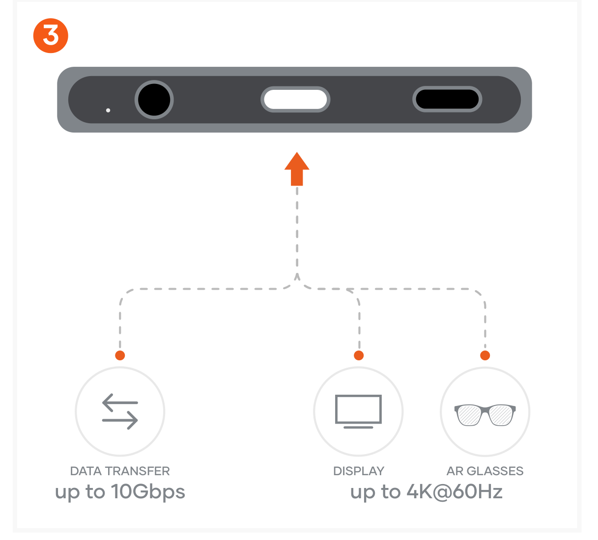 Mobile XR Hub with Audio (ST-HXRAJM) Quick Start Guide step 3: Connect a Thunderbolt 4, USB4, or USB-C to HDMI/DP cable to the USB-C port.