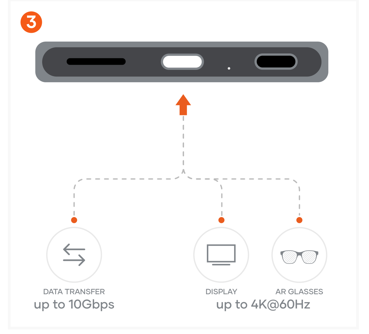 Mobile XR Hub with microSD Reader (ST-HXRSDM) Quick Start Guide step 3: Connect a Thunderbolt 4, USB4, or USB-C to HDMI/DP cable to the USB-C port.