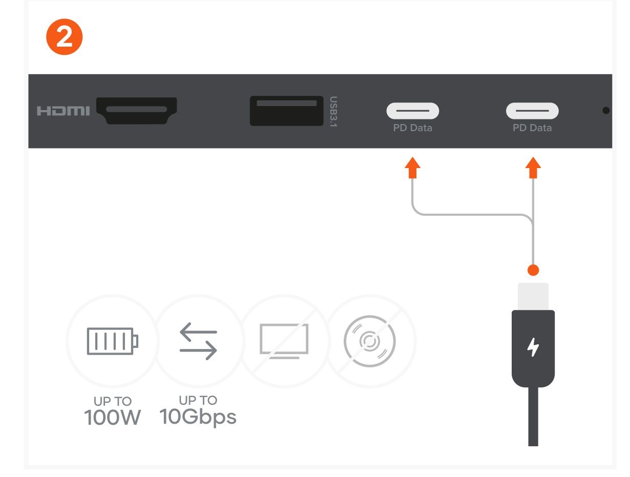 13-in-1 USB-C Triple Display Multiport Adapter (ST-P3D13K) Quick Start Guide step 2: Connect USB-C charging cable to either USB-C PD port.