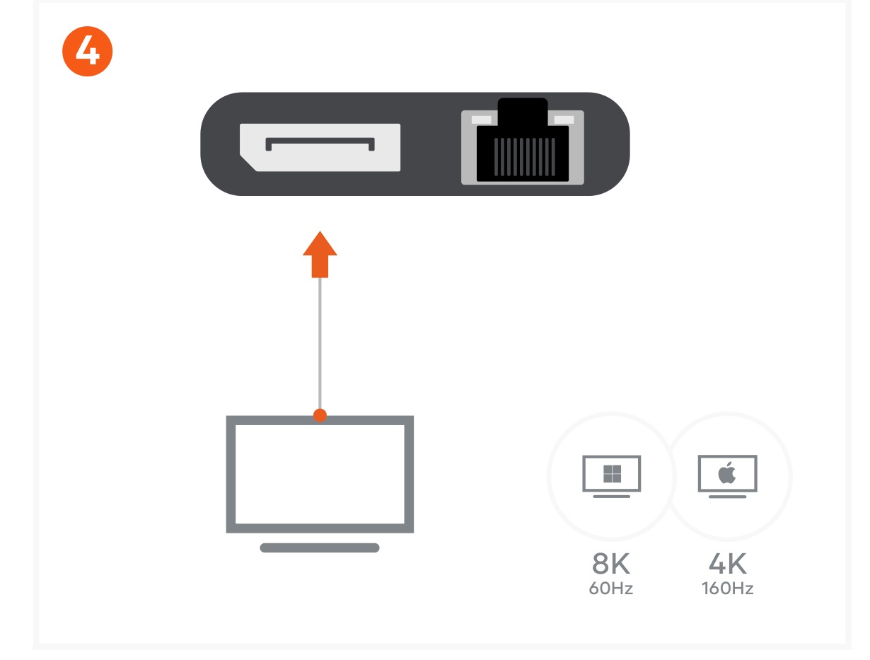 13-in-1 USB-C Triple Display Multiport Adapter (ST-P3D13K) Quick Start Guide step 4: Connect DisplayPort cable from the adapter to a 4K DisplayPort-supported display.