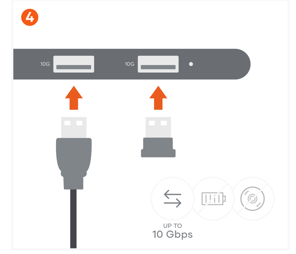 4-in-1 USB-C Slim Multiport Adapter 4K (ST-P4SM ST-P4SS ST-P4SK) Quick Start Guide step 4: Connect up to two USB-A peripherals or devices for data transfer - up to 10 Gbps.