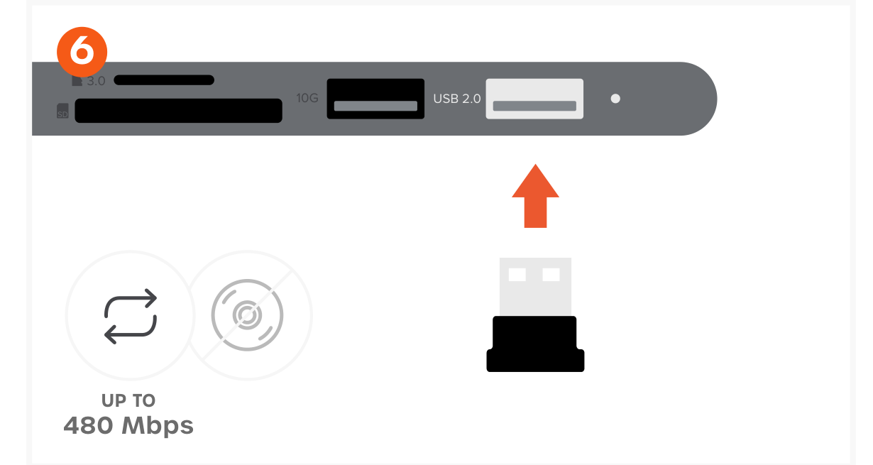 6-in-1 USB-C Slim Multiport Adapter (ST-P6SM ST-P6SS ST-P6SK) Quick Start Guide step 6: Connect one USB 2.0 Type-A device (up to 480 Mbps), recommended for low-power peripherals or wireless receiver