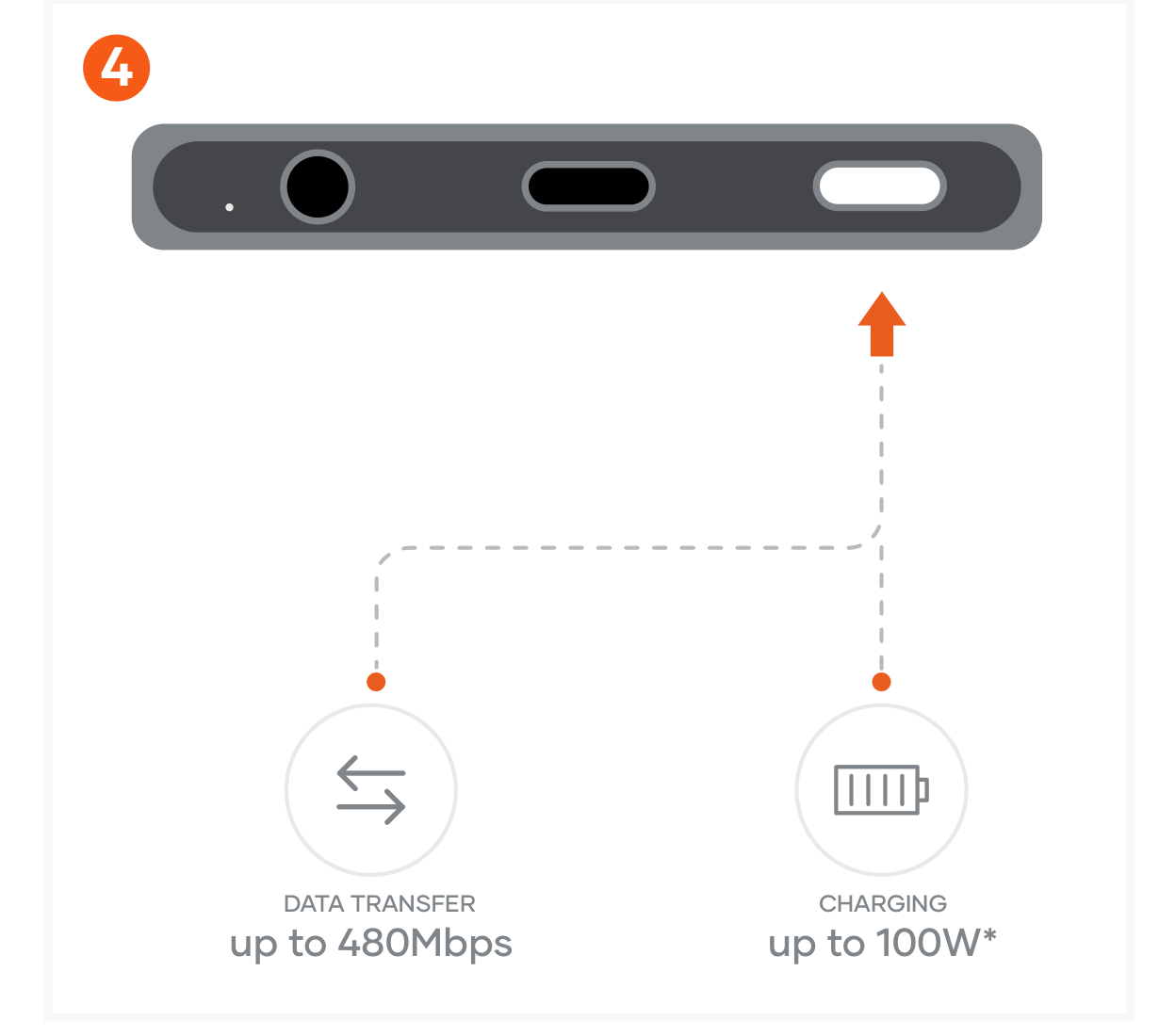 Mobile XR Hub with Audio (ST-HXRAJM) Quick Start Guide step 4: Connect a USB-C charging cable to either USB-C PD port.