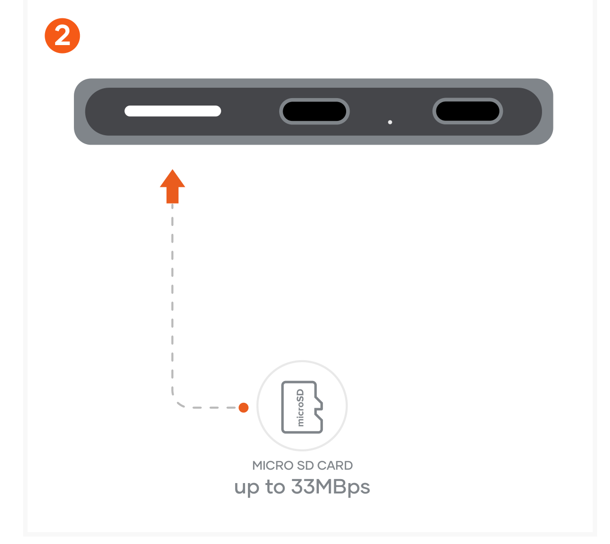 Mobile XR Hub with microSD Reader (ST-HXRSDM) Quick Start Guide step 2: Insert a UHS-I microSD card into the card reader slot.