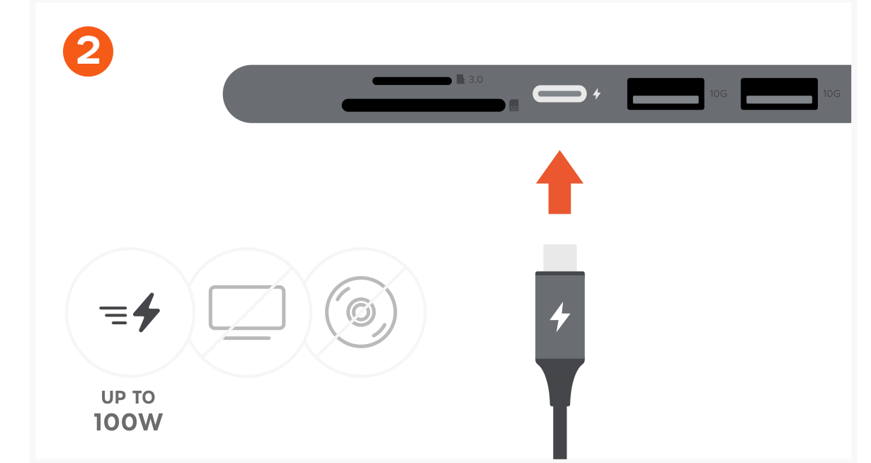 7-in-1 USB-C Slim Multiport Adapter with Ethernet (ST-P7SM ST-P7SS ST-P7SK) Quick Start Guide step 2: Connect a USB-C charging cable to the adapter’s USB-C PD port (up to 100W; 15W used for operation). Does not s