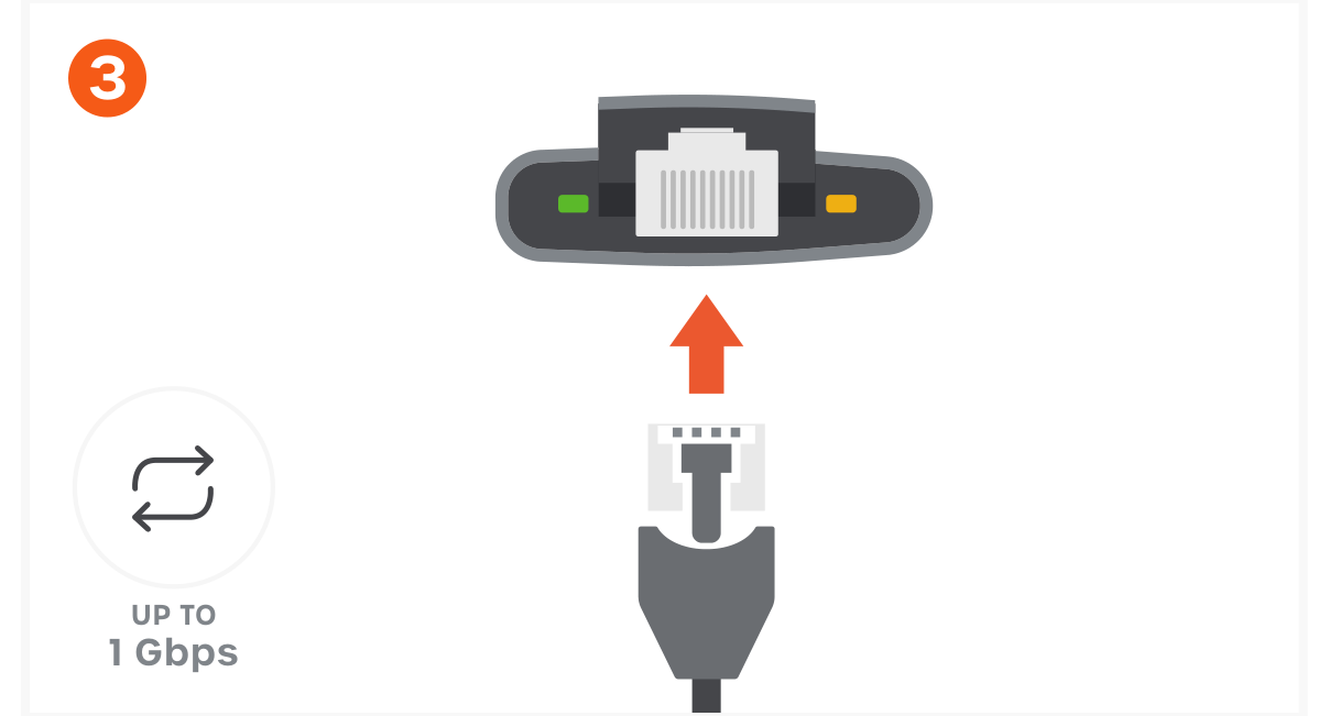 7-in-1 USB-C Slim Multiport Adapter with Ethernet (ST-P7SM ST-P7SS ST-P7SK) Quick Start Guide step 3: Connect an RJ45 Ethernet cable to the Gigabit Ethernet port. Solid green/amber LED indicates connection; flash