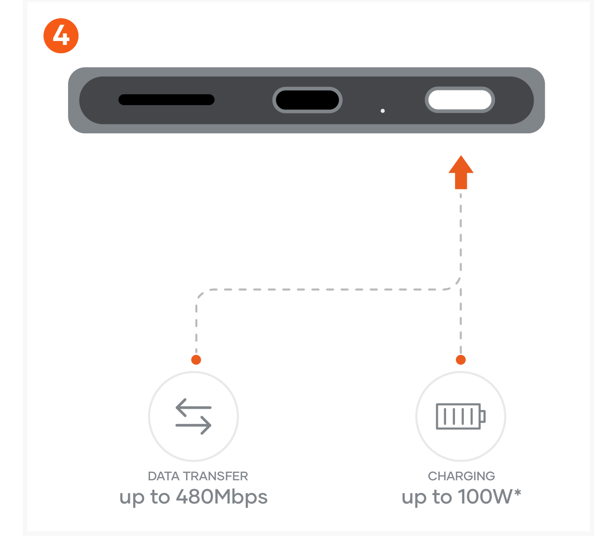 Mobile XR Hub with microSD Reader (ST-HXRSDM) Quick Start Guide step 4: Connect a USB-C charging cable to either USB-C PD port.