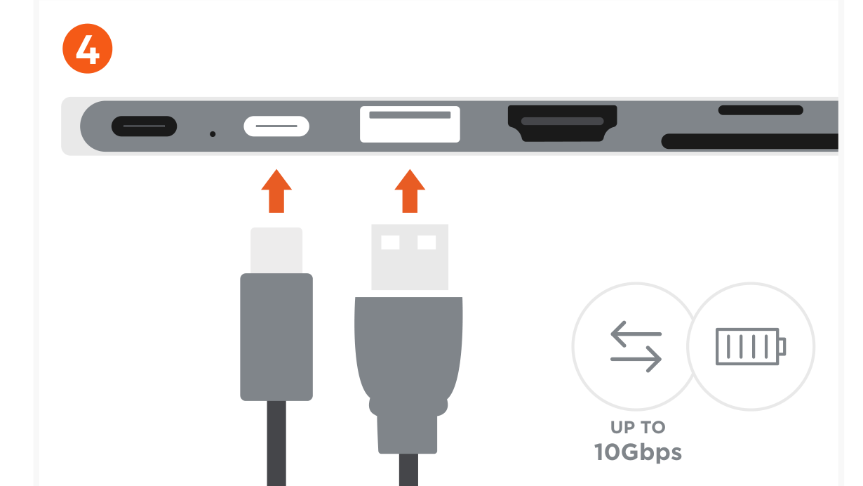 Dual USB-C Hub For Surface Pro 9 (ST-HSP9P) Quick Start Guide step 4: Use the USB-C and USB-A ports for fast data transfer speeds – up to 10Gbps